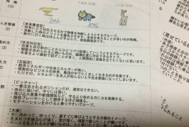 人間関係が少しラクになるかも・個性心理学＆アサーティブ（伝え方）