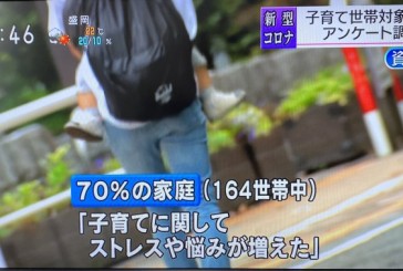 今朝NHKニュース！アンケート結果放送されました。＜新型コロナウィルスによる家庭への影響＞